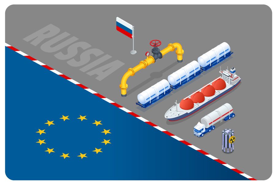 Foaia de parcurs REPowerEU: Fără importuri de gaze din Rusia în UE din 2027